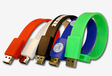 wrist Style