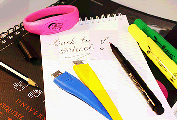 wristii Style